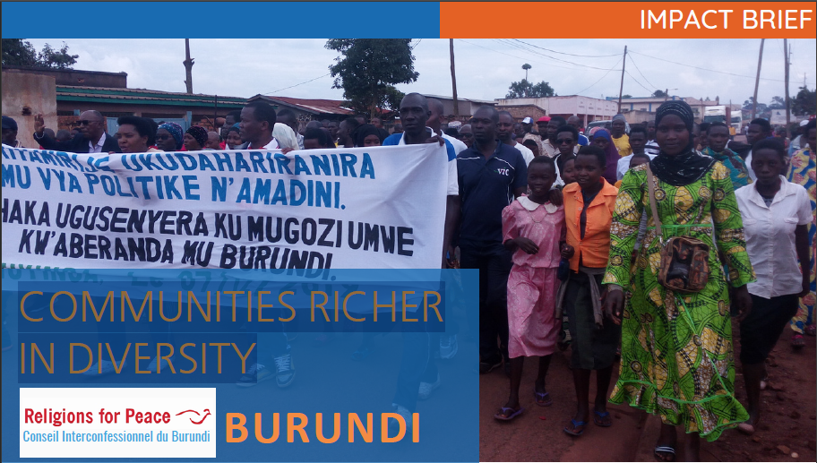 BURUNDI